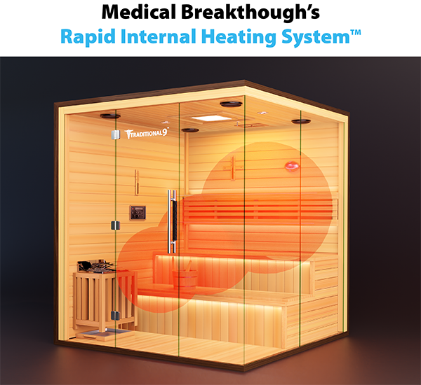 medicalsaunas traditional8plus comparison: Rapid internal heat system.